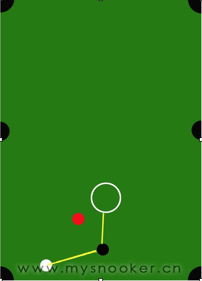 台球技术重要还是球杆,台球技术文章