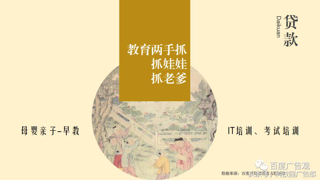 百度金融贷款,百度贷款数据