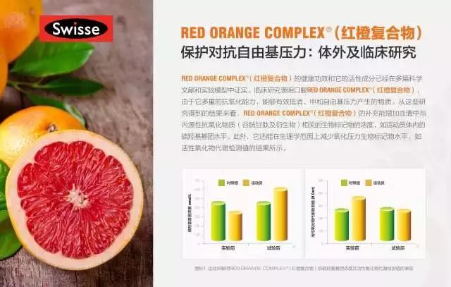 澳洲增强免疫力保健品,澳洲保护肺部的保健品