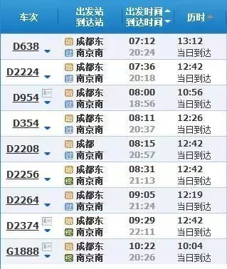 铁路调图东北变化,铁路调图四川至重庆