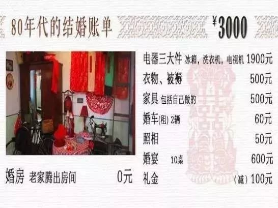 在北京1000元能做什么生意,在北京100元能买多少零食