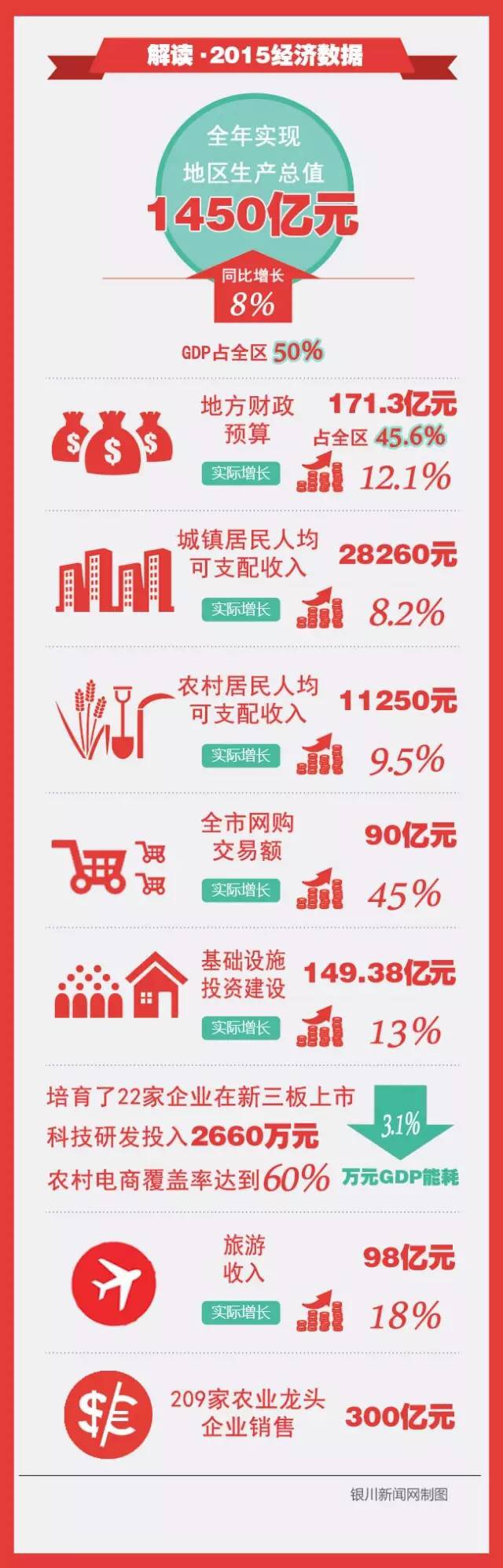 秀银川史上最牛的个人简历,看完感觉特有面子!