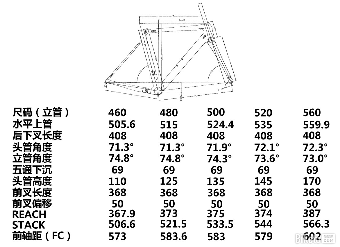 圈刹套件和碟刹混用,碟刹ocr公路车系列