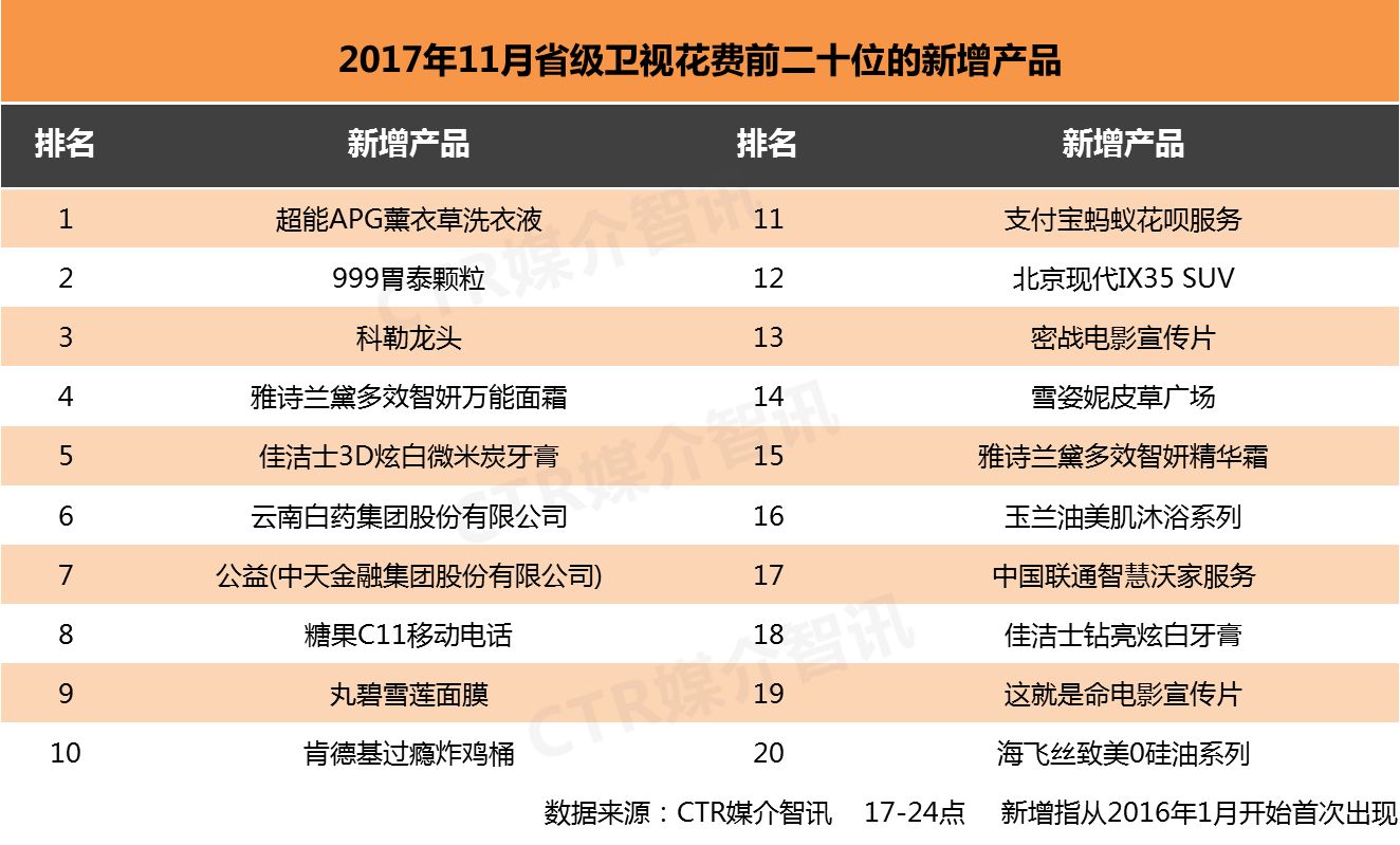 Swiss保健品,swisse保健品抖音官方