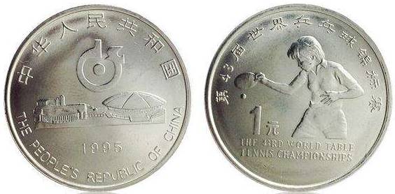 纪念币发展历程,中国纪念币的发展