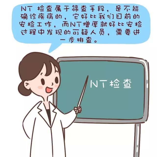 nt检查了有必要查糖耐吗,nt检查37岁有必要检查吗