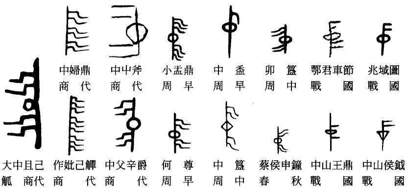 历史知识500个常识600题,一起来学习历史文化吧