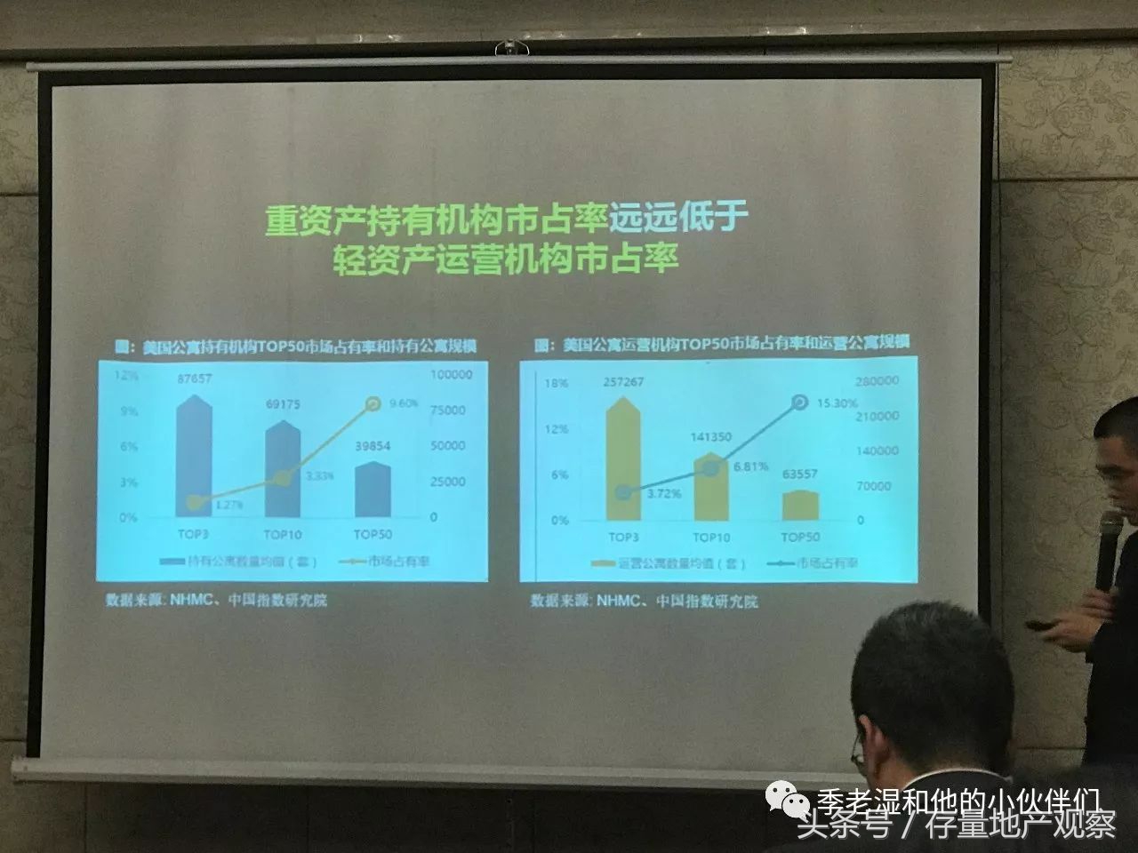 中国租赁行业波特五力分析,中国融资租赁未来发展