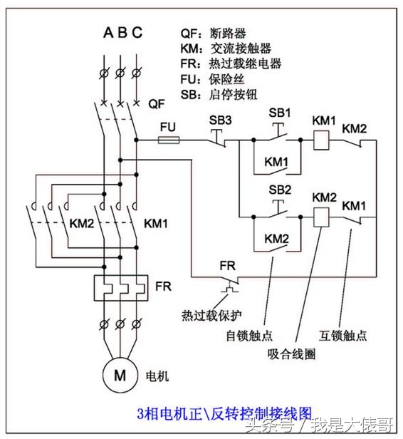 电动机按钮接触器互锁接线图,电机正反转接触器互锁和按钮互锁