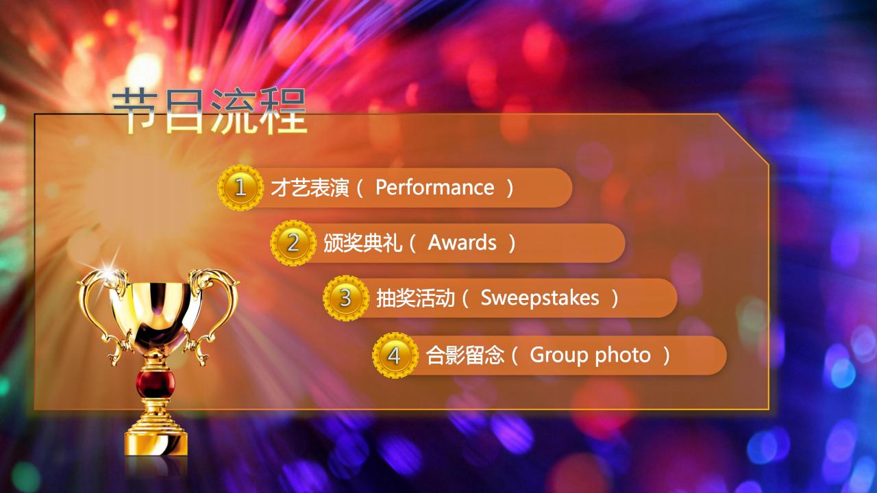 如何做出高级的颁奖典礼ppt,公司年会员工颁奖ppt免费模板