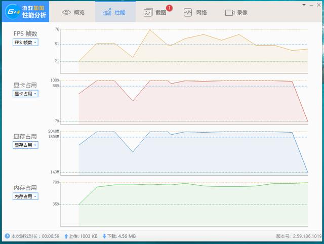如何让电脑保持流畅，怎么发现硬件性能不足，别怕懂这些就够了