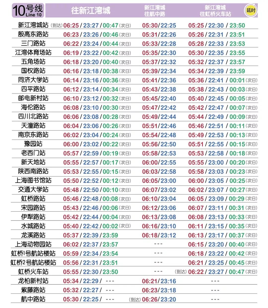上海地铁12号线首末班时间,上海地铁16号线首末班车时间