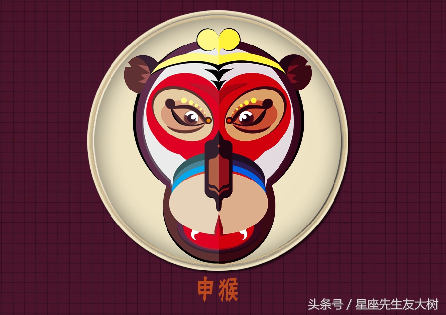 2018狗年戊戌十二生肖运势详解,戊戌日十二生肖运势