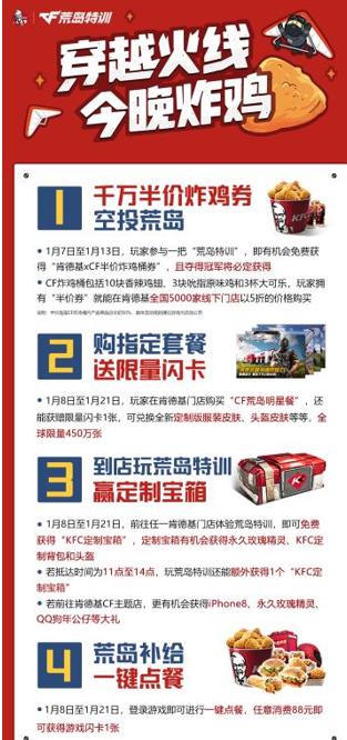 鑽掑矝鐗硅鍜宬fc,鑽掑矝鐗硅kfc