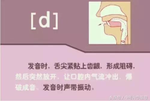 英式英语发音视频教程1,bbc英语发音