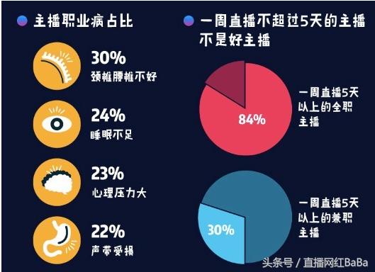 龙珠直播德云色,德云色龙珠最后一天直播