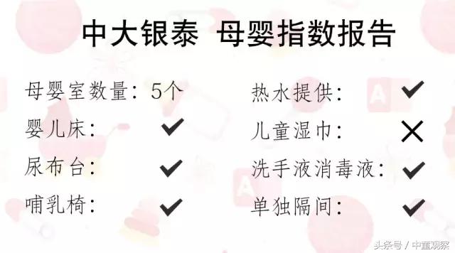 北京哪个商场母婴室最好,母婴室最好的商场