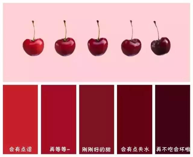 贫穷限制了我吃榴莲的念头,加州车厘子跟智利车厘子