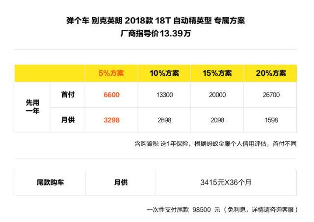宝马3系租赁价格,宝马x3金融租赁