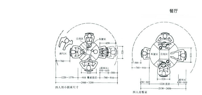 新房布局设计,新房全屋布局设计