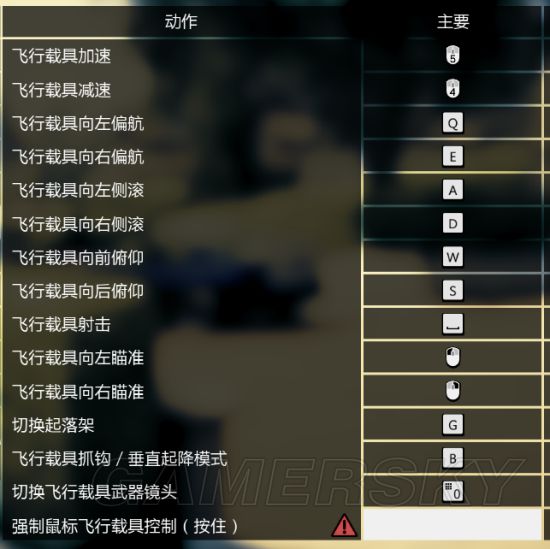 gta改键推荐,gta改窗口模式