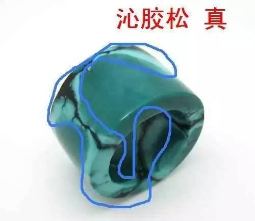 想瞒天过海,没那么容易,晓鸿教你认识绿松石的优化处理方法