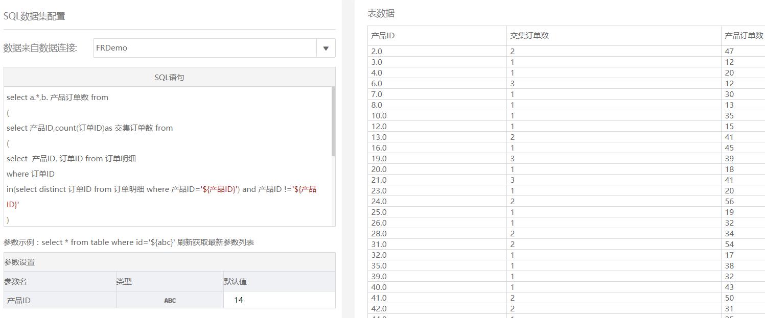 如何通过数据分析优化商品,在数据分析中怎么选择最合适商品
