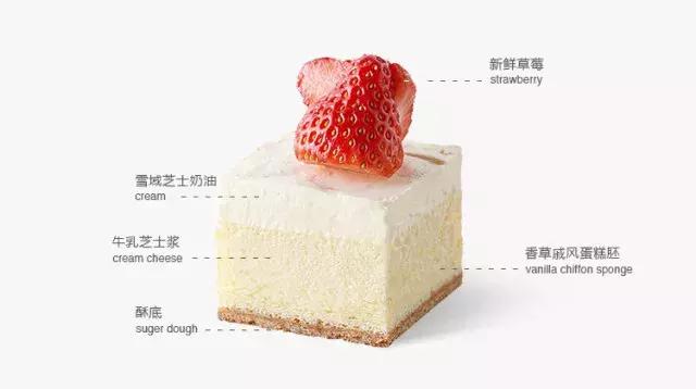 魔都颜系甜品,草莓甜品推荐