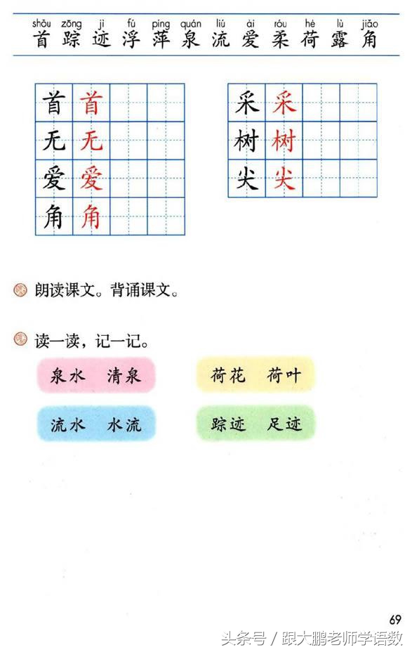一年级部编版语文下册要点,部编版小学一年级下册语文预习单