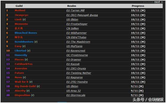 专访断风贤：冰与火，爱与恨