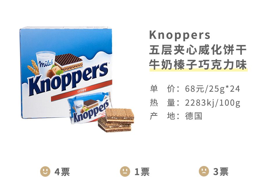 世界上最好吃的威化巧克力,世界上最好吃的威化饼干