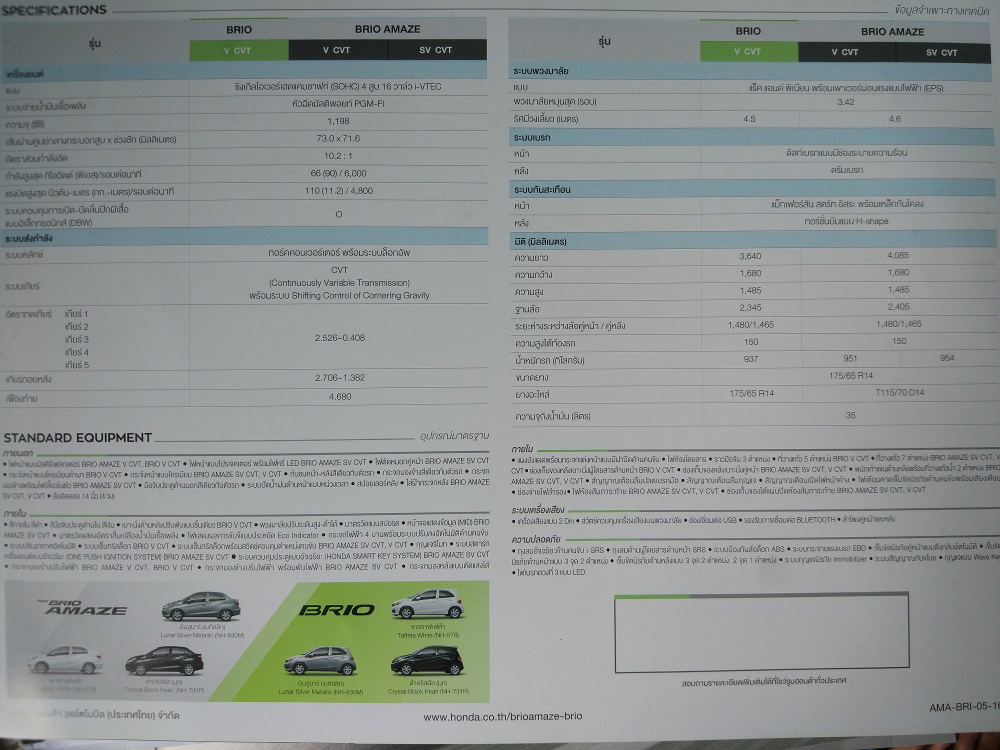泰国汽车商店,泰国买汽车去哪里