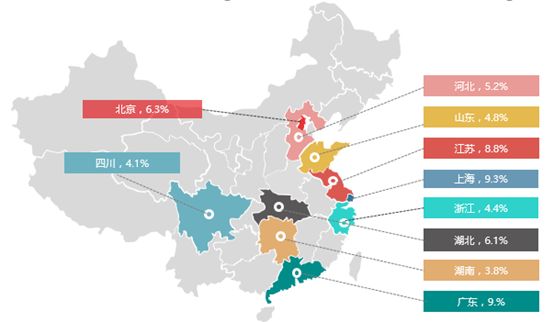 跨境电子商务研究报告,2017-2018跨境电商物流报告