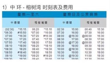 3000块钱玩遍香港,想都不敢想吧?