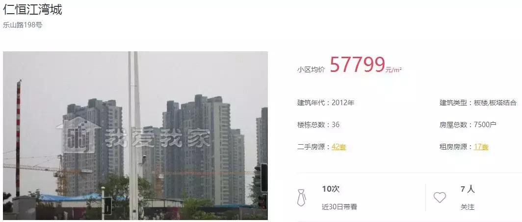 仁恒江湾城3期房价,仁恒江湾城三期93平