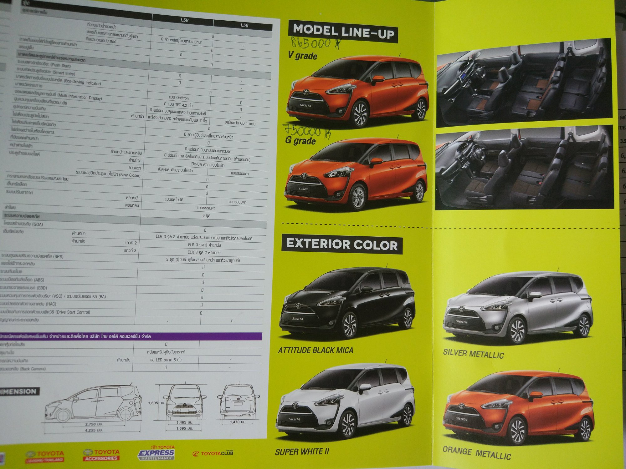 泰国汽车商店,泰国买汽车去哪里