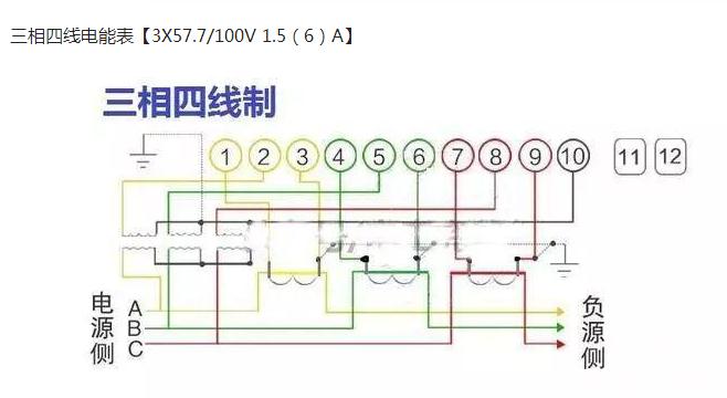电工证三相电表接线图讲解,dtsd5型三相四线多功能电表接线图