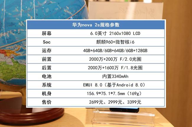 有颜值高性能好的华为手机推荐,百元机华为Nova2S测评