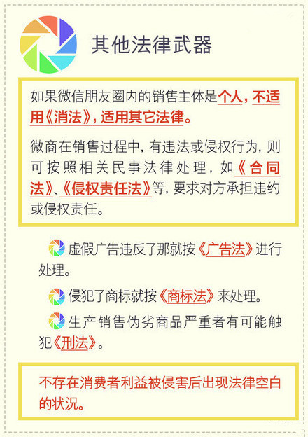 朋友圈买到假货怎么追回钱,朋友圈买到假货可以报警处理吗
