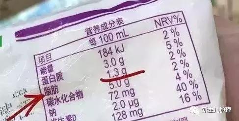 给孩子喝哪个牛奶好,给小孩买哪些牛奶好