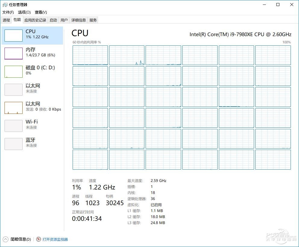 i97980xe参数,史上最粘的胶水
