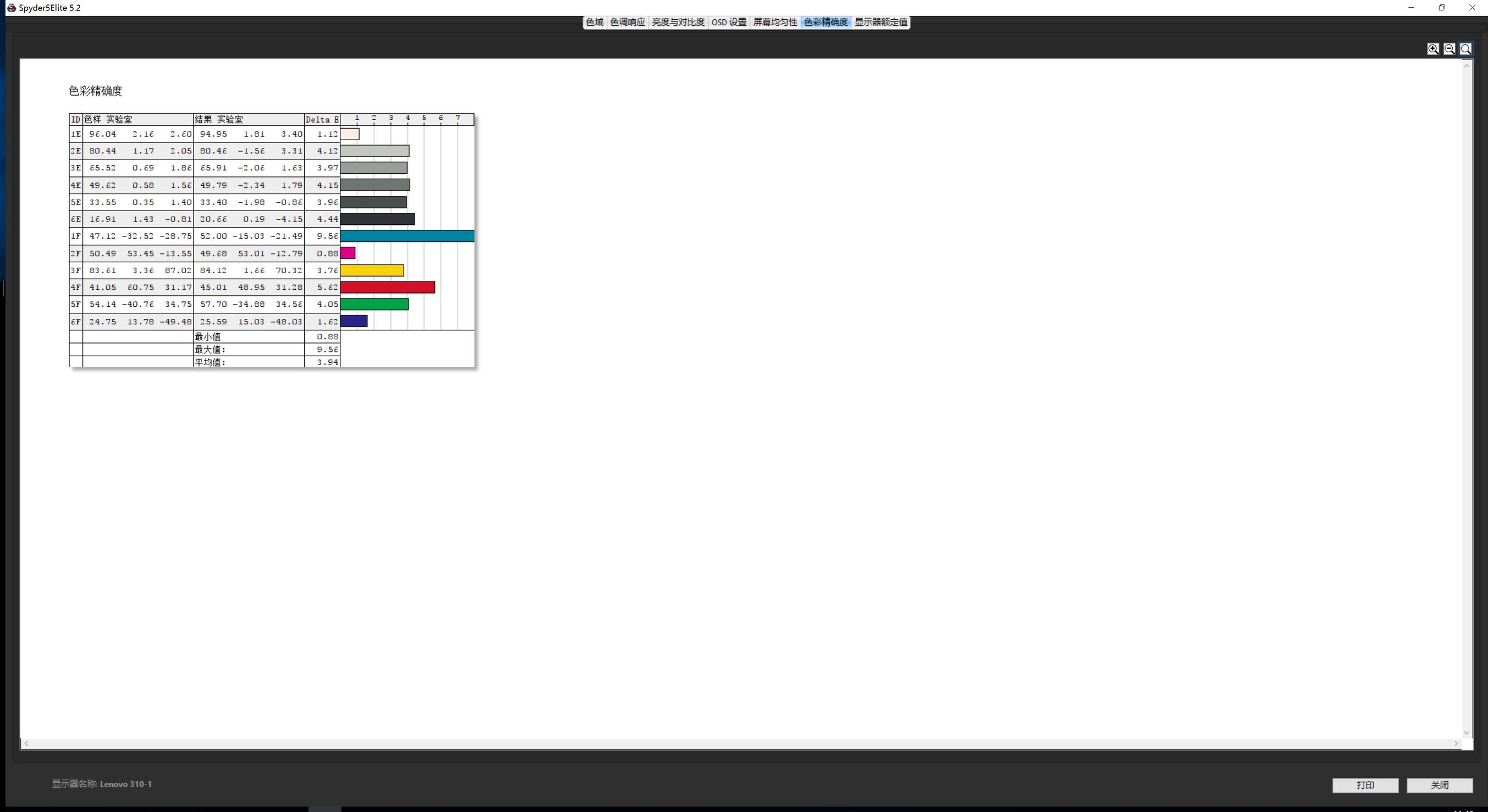 自己动手给笔记本升级固态硬盘,分享经验笔记本升级ssd的三大方案