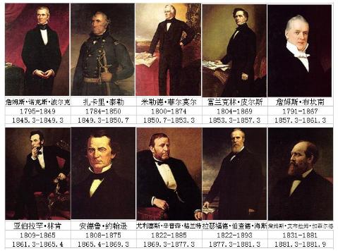 在美国人心中第一盟友是谁,在美国人眼里谁能当选美国总统