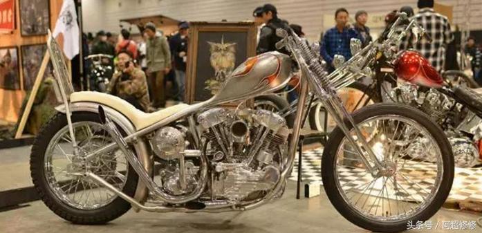 中国的哈雷改装路在何方