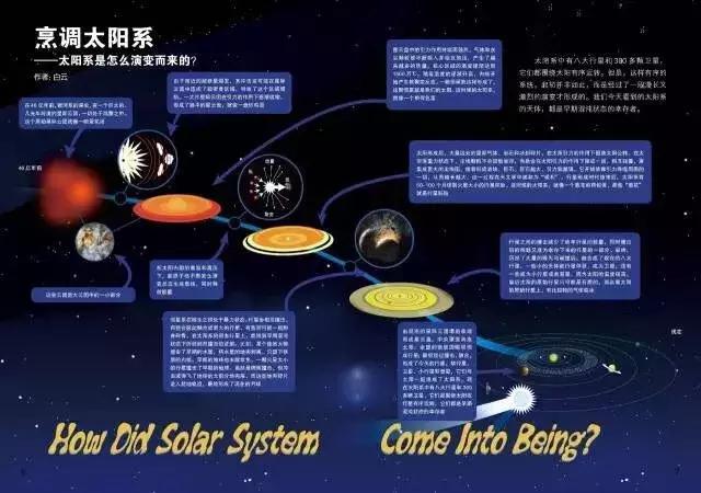 好强大！今年给孩子订杂志，一定看看这份攻略大全！