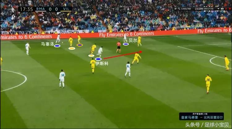 皇马对比利亚雷亚尔c罗,复盘皇马瓦伦西亚