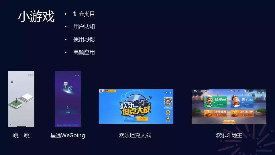 「翼巢云销」小程序这一年：1.7亿日活、上线58万个