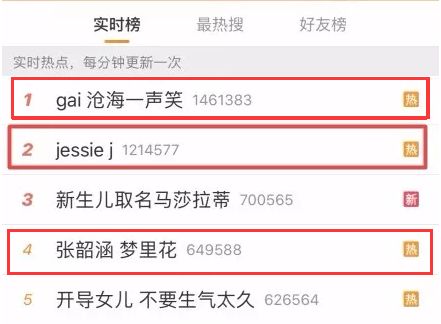 jessiej我是歌手ihavenothing,jessiej最好听的英文歌