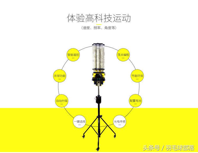 羽毛球自动陪练,羽毛球陪练神器
