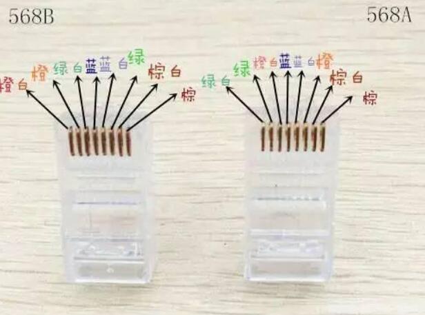网线水晶头怎么接网线插座接法